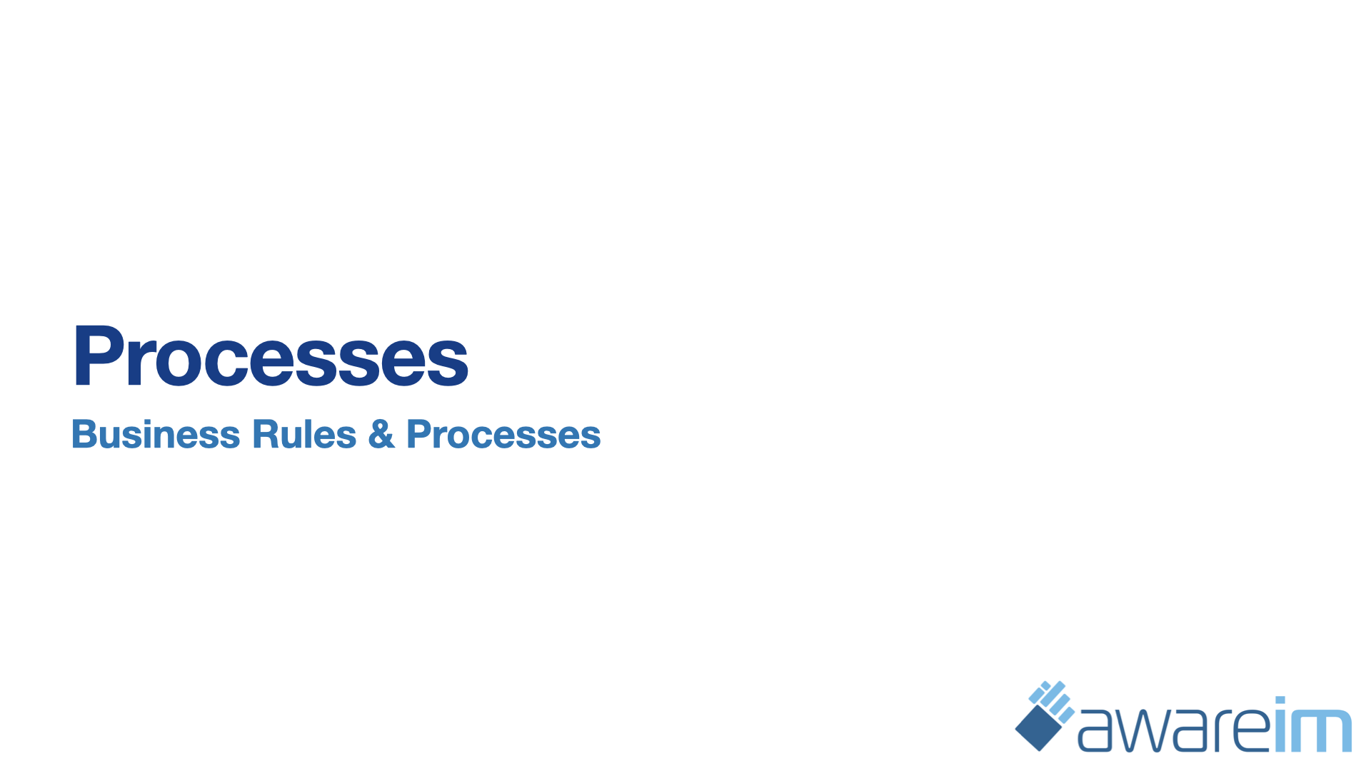 AwareIM Getting Started Your First App