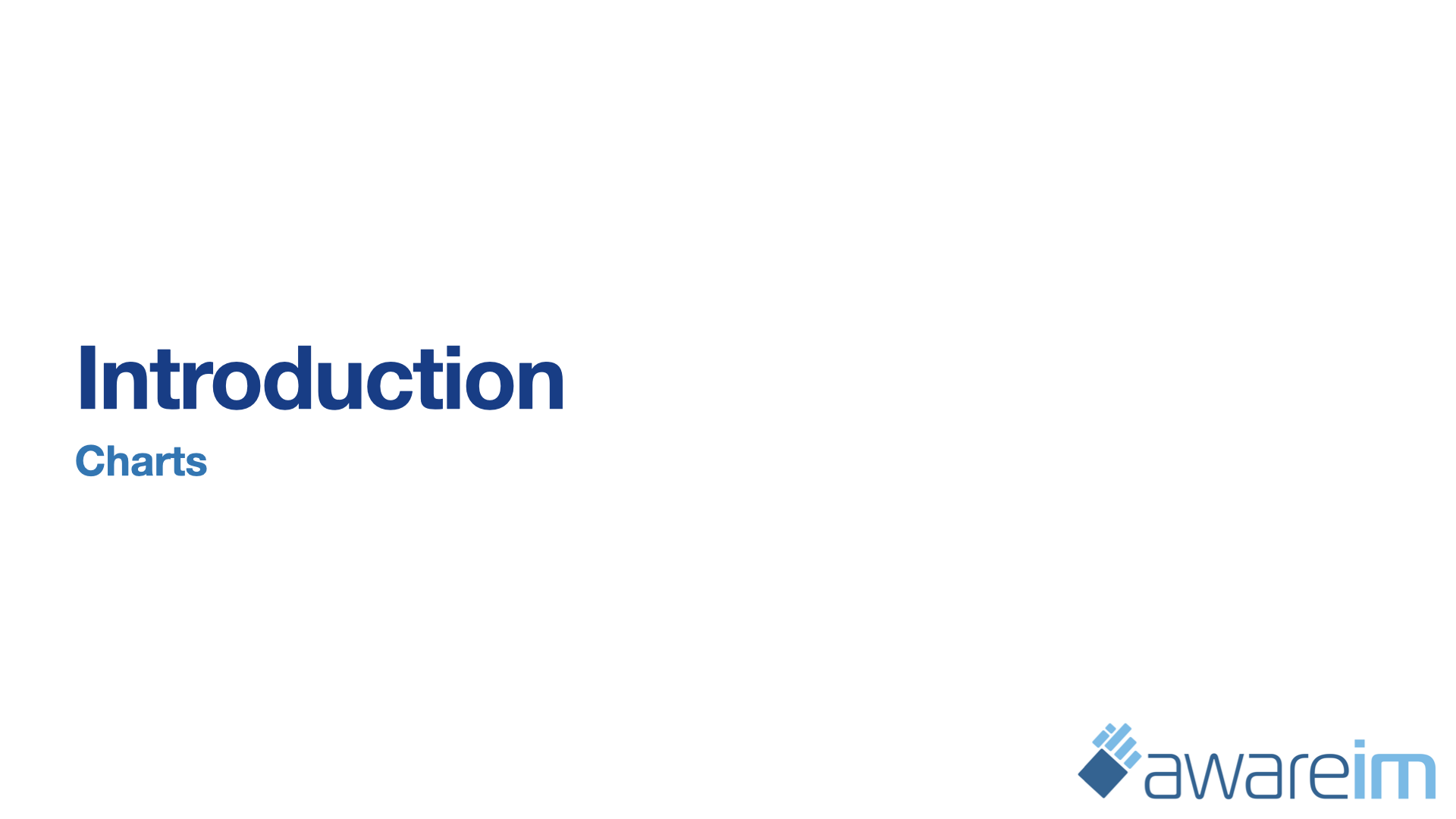 AwareIM Charts Introduction