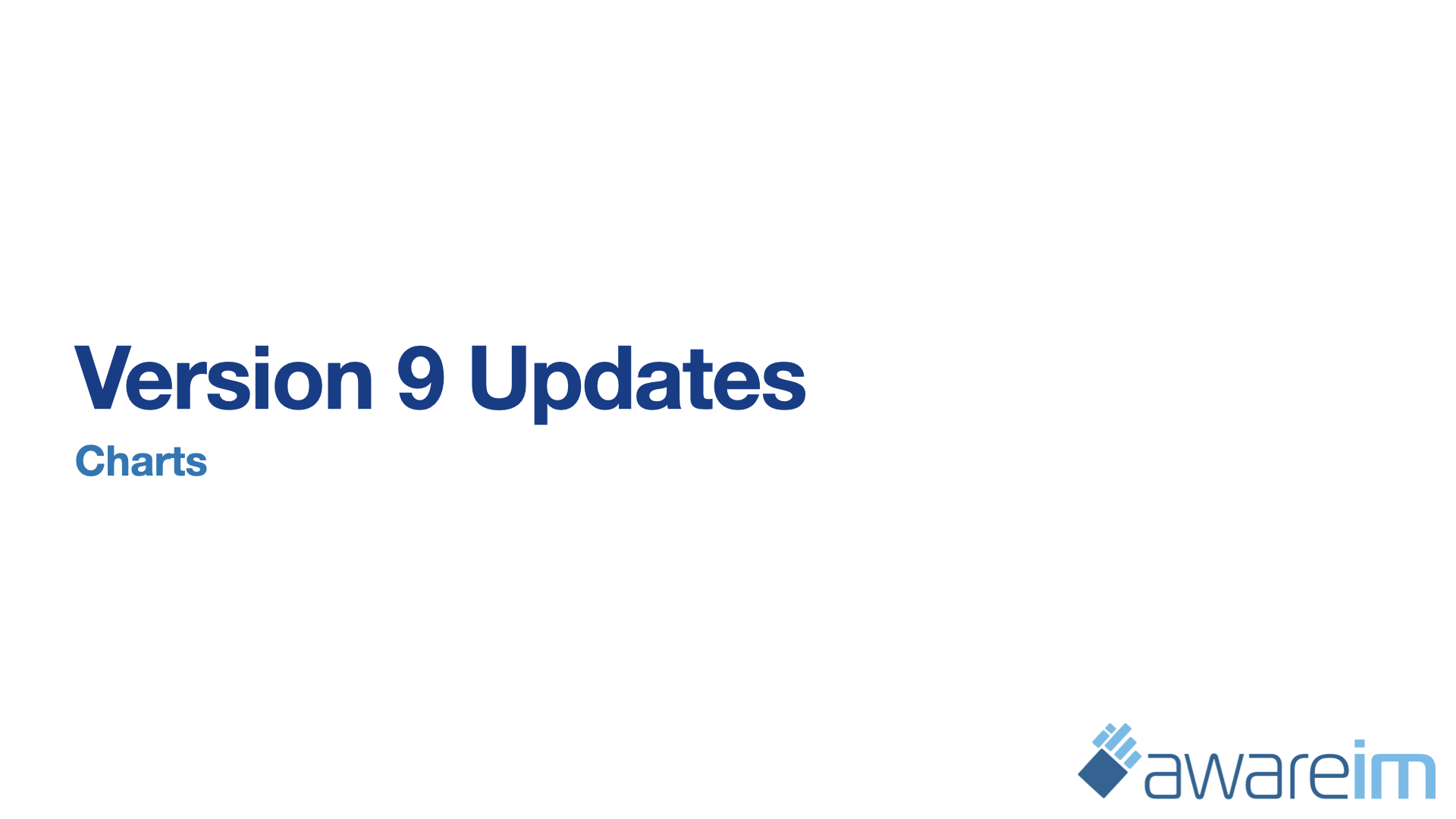 AwareIM Getting Started Your First App