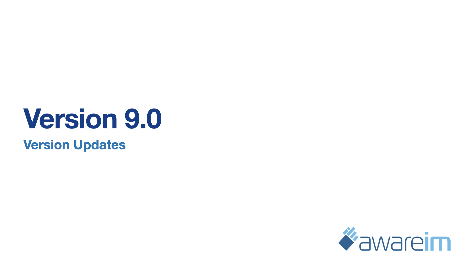 AwareIM Working With Images